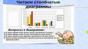5 класс. Математика. Статистическая информация представленная в виде таблиц или диаграмм