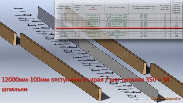 Расчет деревянных конструкций, как удлинить стропила, строительство домов своими руками