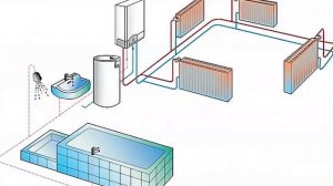 ۩?О чём ЖАЛЕЮТ хозяева после СТРОИТЕЛЬСТВА ДОМА - 2 |Ошибки строительства дома | Ошибки ремонта۩