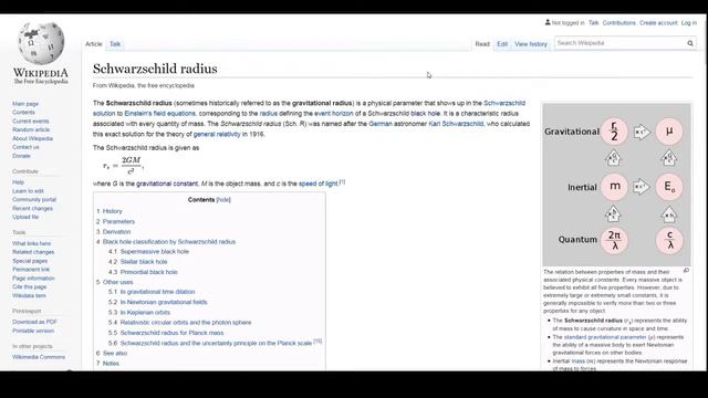 Black Hole | Schwarzschild radius - IB Physics D.1 (HL Part 8) смотреть онлайн