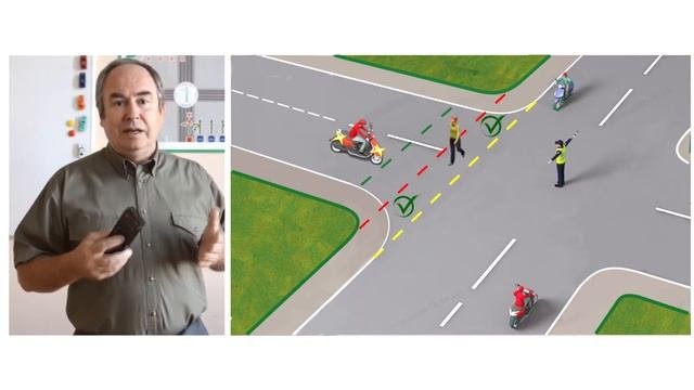 Регулируемые перекрёстки  Часть 1