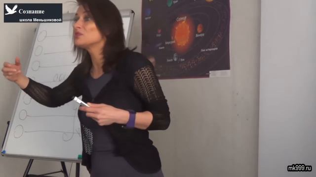 Целеполагание и сила слова