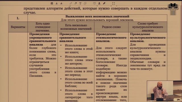 Ханикян Герменевтика 2 часть 13