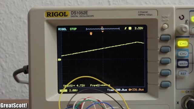 Electronic Basics #10: Digital to Analog Converter (DAC)