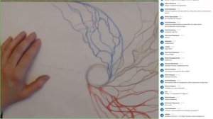 Нейрографика. Очищаем пространство.