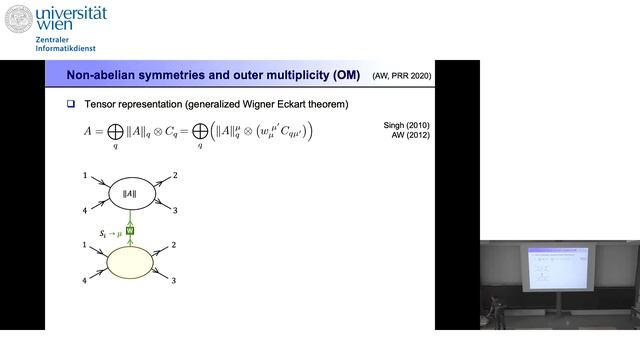 Andreas Weichselbaum - Non-abelian symmetries in tensor networks: the open source QSpace tensor... смотреть онлайн