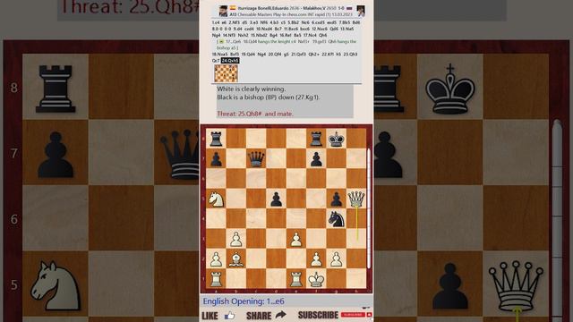 Chessable Masters Play-In - Round: 1 || Eduardo Iturrizaga Bonelli vs Vladimir Malakhov