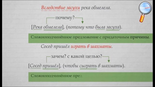 Сложноподчинённые предложения с придаточными обстоятельственными.