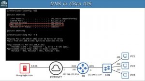(На РУССКОМ) Free CCNA _ DNS _ Day 38 _ CCNA 200-301 Complete Course