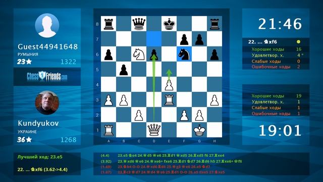 Анализ шахматной партии: Kundyukov - Guest44941648, 0-1 (по ChessFriends.com) смотреть онлайн