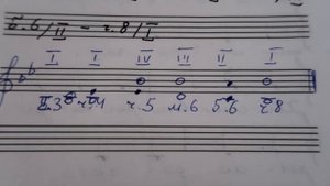КАК ПОСТРОИТЬ ИНТЕРВАЛЬНУЮ ЦЕПОЧКУ В ТОНАЛЬНОСТИ ПО ЦИФРОВКЕ? УРОКИ СОЛЬФЕДЖИО