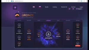 Обзор кабинета Убунту. Что делать после регистрации. Личный кабинет в Ubuntu. Обзор 10 мин.