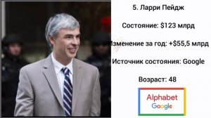 ТОП-10 самых богатых американцев по версии Forbes 2021 #1