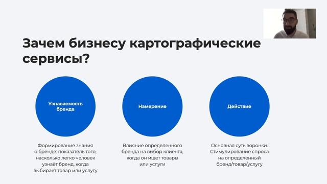 Что такое картографические сервисы  ppc.world