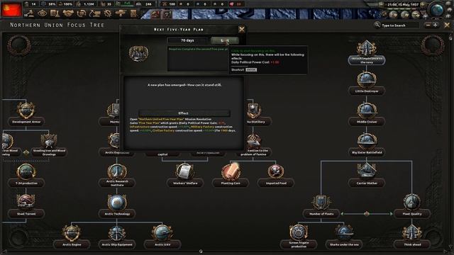 HOI4 Северный Союз 1 Мод AzurLane:Catastrophe of Siren