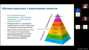 МЕЖДУНАРОДНЫЙ ПЕДАГОГИЧЕСКИЙ МАРАФОН 2021  ДЕНЬ 5