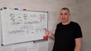 Чтобы мужчина САМ захотел ЖЕНИТЬСЯ...