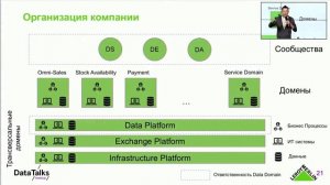 Как 30 датеров отучали бизнес от Excel и внедряли данные в ДНК компании.mp4