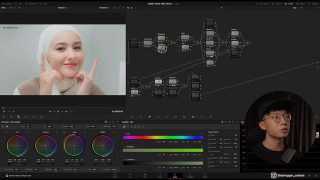SIMPLE NODE TREE for Any User Level | Visionary Powergrade Template | DaVinci Resolve 18 Tutorial