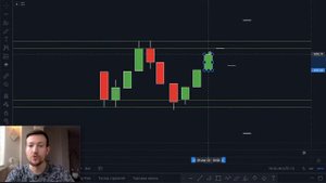 УРОВНИ ПОДДЕРЖКИ и СОПРОТИВЛЕНИЯ как определить? Уровни в трейдинге