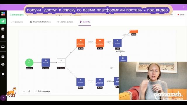 Как использовать голосовые сообщения на LinkedIn для 3x конверсии
