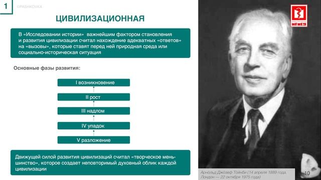 Лекция №1 "История как наука"