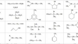 Первичный, вторичный, третичный и четвертичный атомы углерода