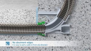 KAISER Wall and ceiling transitions for empty conduit installation in on-site mixed concrete.