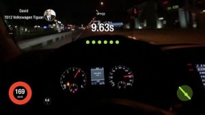 VW Tiguan 2.0 AT Stage 2 100-200