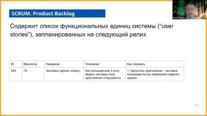 IT-Lab'2020 - Максим Гладков - Vigrom - Введение в разработку ПО (Scrum, Agile)