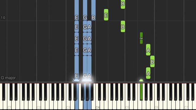 Tusk ACT 3 Theme OUTRO - Steel Ball Run ACT 3 - Piano Tutorial смотреть онлайн