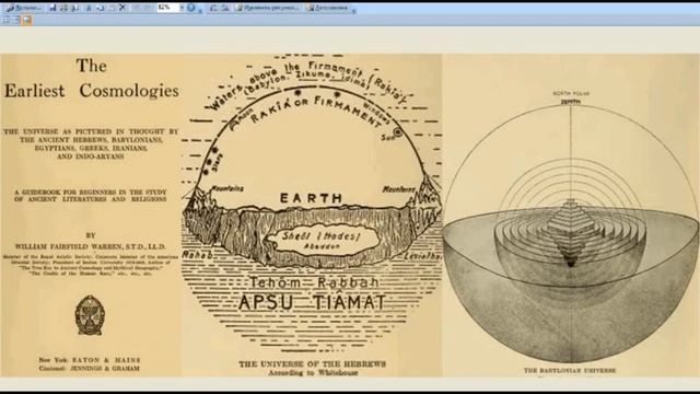 Астрономы и учебники ЛГУТ о форме земли в прошлом. НЕТ нигде земляного блина на слонах и черепахе! смотреть онлайн