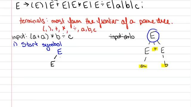 Grammar Parsing Tutorial