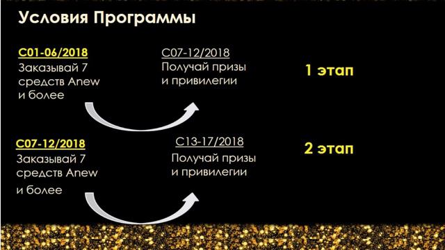 Поздравляем!Вы стали участником программы Anew клуб! смотреть онлайн