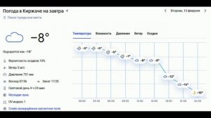 Погода в Киржаче на 13 февраля 2024г.