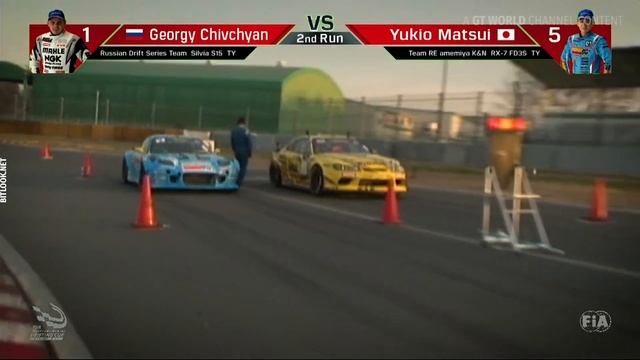 Gocha Chivchyan: All Winning Runs at FIA IDC Tsukuba | #bitlook смотреть онлайн