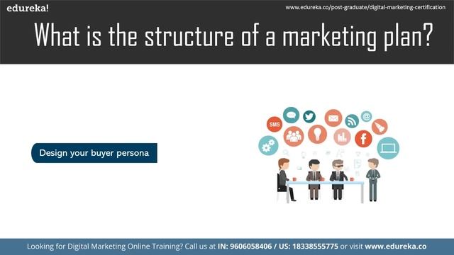 Digital Marketing Plan | Digital Marketing Best Practices | Digital Marketing Training | Edureka