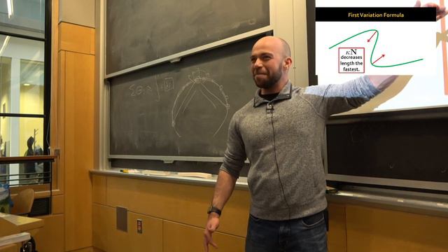 Shape Analysis, spring 2023 (lecture 4)： Discrete curves