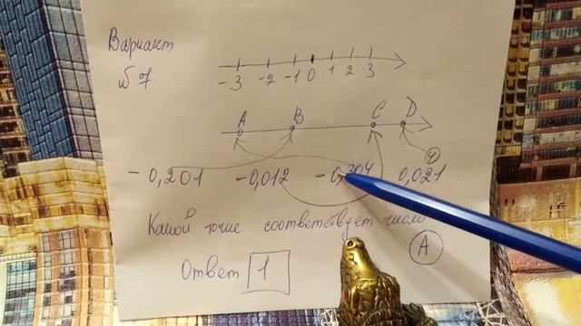 На координатной прямой точки соответствуют числам. ОГЭ по математике (вар.7) смотреть онлайн