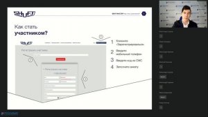 Вент Мастер: как зарабатывать покупая