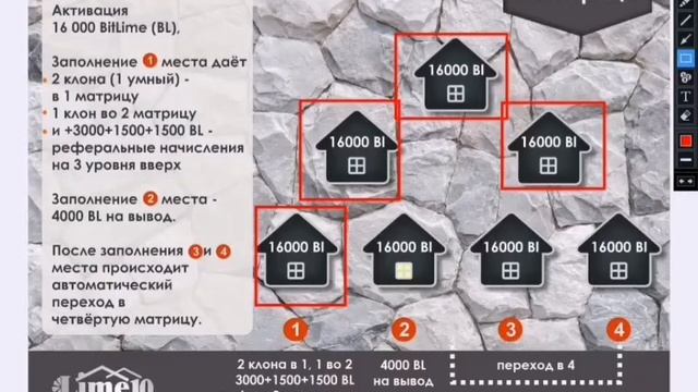 Маркетинг жилищной программы смотреть онлайн
