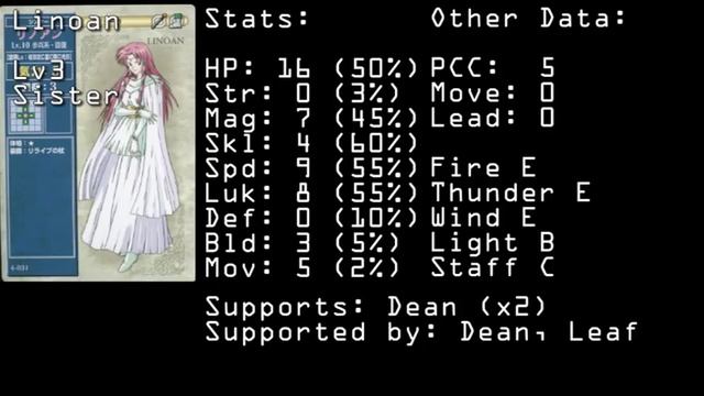 The Newcomer's Guide to Fire Emblem: Thracia 776, Chapter 14x смотреть онлайн