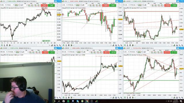 TradeAlerter Live Stream -  at www.forexsignals.com