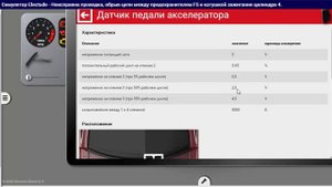 Как работает Датчик Положения Педали Акселератора ДППА