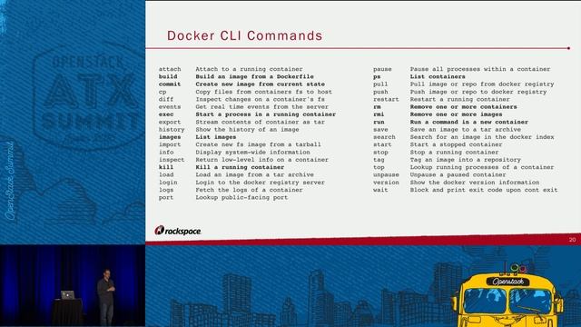 Docker 101 Introduction to Docker смотреть онлайн
