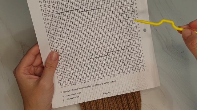 Мастер класс по вязанию шапки спицами!