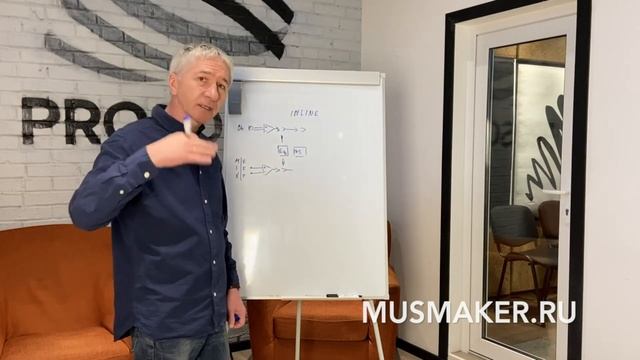 ПОЛНОЕ ОБЪЯСНЕНИЕ КОММУТАЦИИ В АНАЛОГОВОЙ СТУДИИ | СВЕДЕНИЕ ТРЕКА