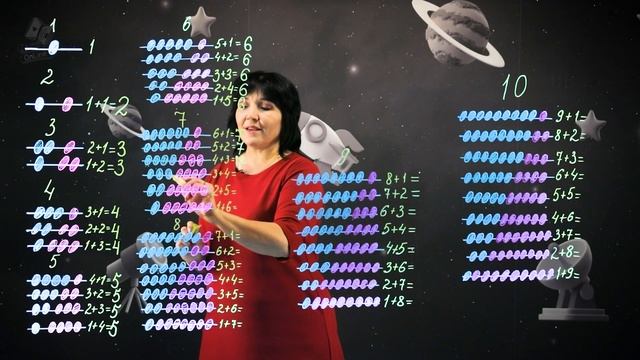 Сложение и вычитание в пределах 10, урок 2 (1 ч.) Катаемся на скейтах. 1 класс. смотреть онлайн