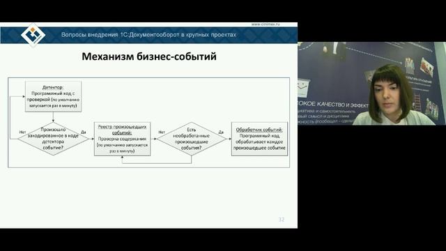 Вопросы внедрения 1С Документооборот в крупных проектах 31 03 2016 смотреть онлайн