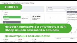 Help desk программа и отчетность в ней: обзор панели отчетов SLA в Окдеск